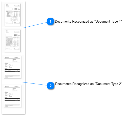3.3.18. Automatic Learning Document Types and Zones